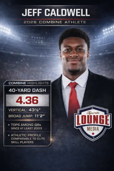 Jeff Caldwell 2026 Combine Athlete - 4.31 40-yard dash