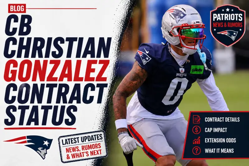 Christian Gonzalez Contract Status: Patriots CB Frustrated as Negotiations Drag On